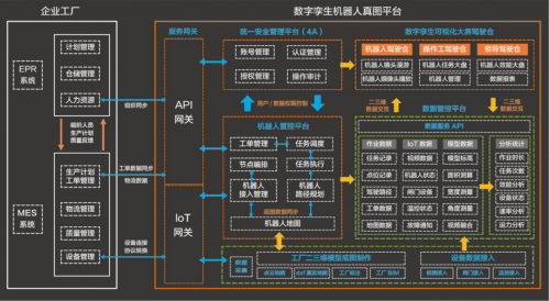 智能機器核心技術持續創新 立得空間榮獲2021年度湖北省技術發明獎一等獎并推廣技術服務